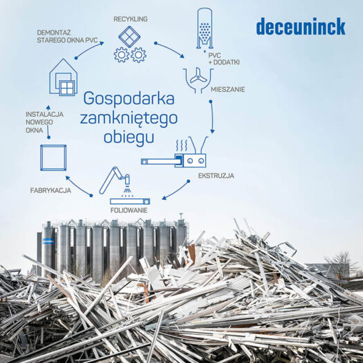 Deceuninck_okna PVC z recyklingu_gospodarka zamknietego obiegu_produkcja