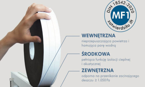 ISO-CHEMIE: Taśma wielofunkcyjna ISO-Bloco Hybratec MF1 przebadana