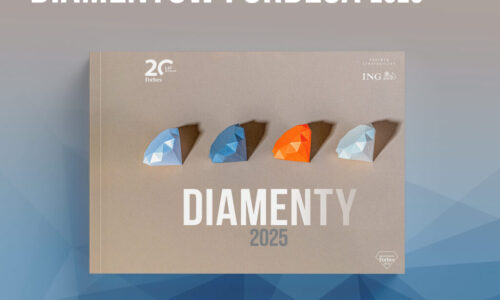 ALUCO SYSTEM – Laureat Diamentów Forbesa 2025