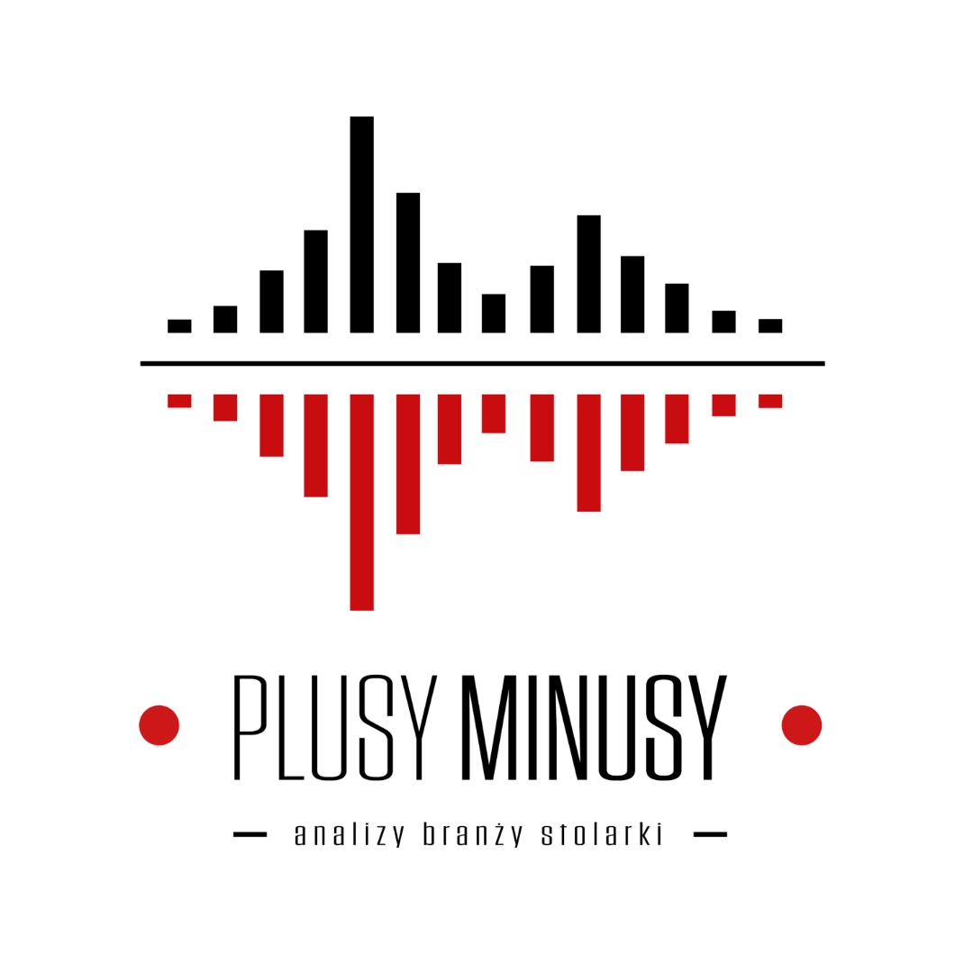 Plusy, minusy