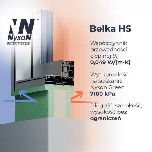 Nyxon-belka montazowa-HS. Montaż okien
