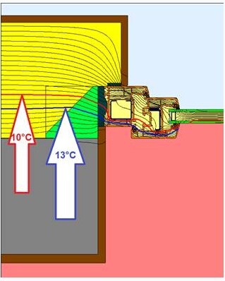 przebieg izoterm illbruck 4