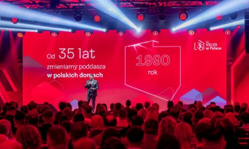 35 lat firmy VELUX w Polsce
