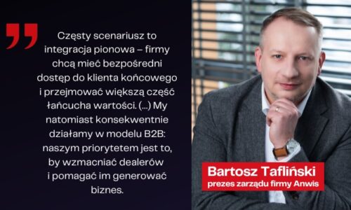 Bartosz Tafliński (Anwis) o modelu B2B i przyszłości branży osłonowej