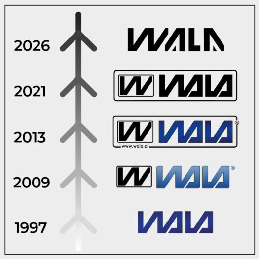 Wala