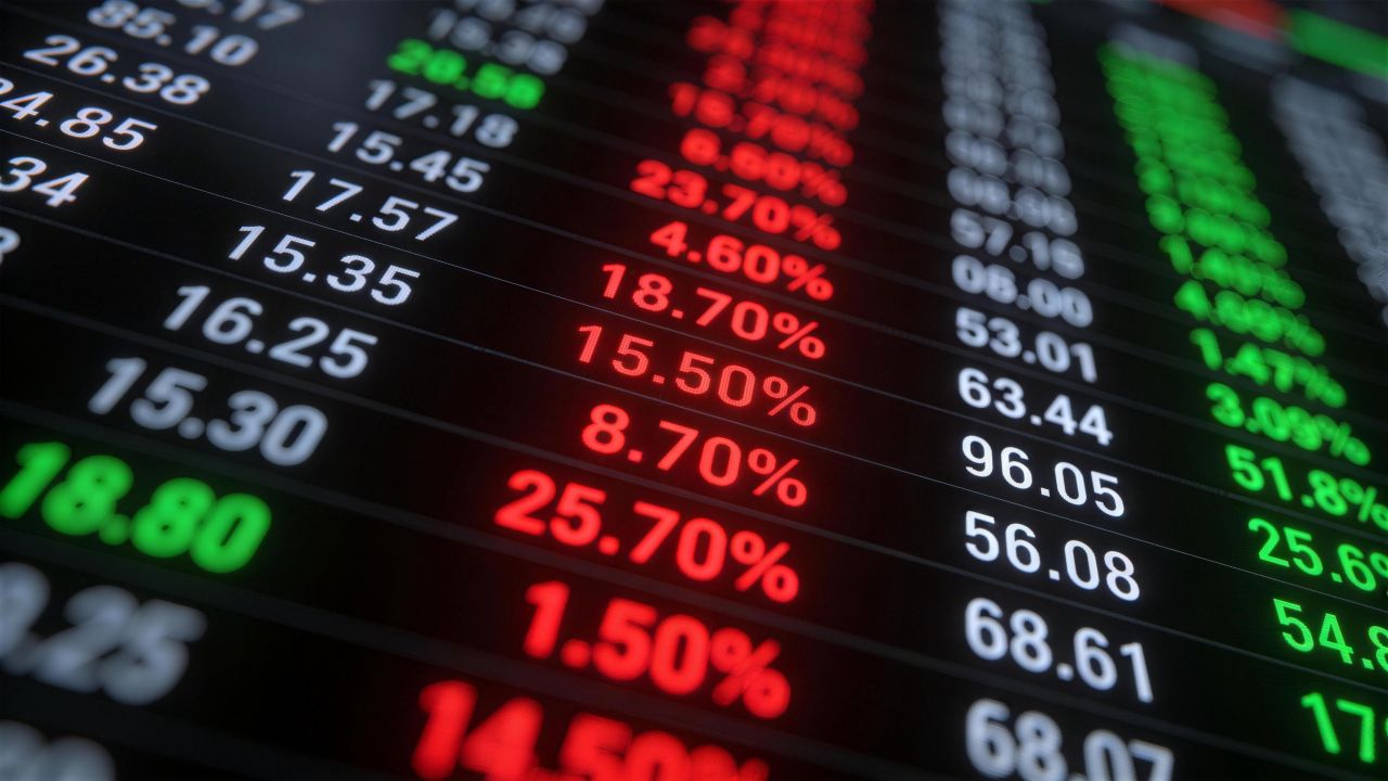 Grupa Kęty STOXX Europe 600
