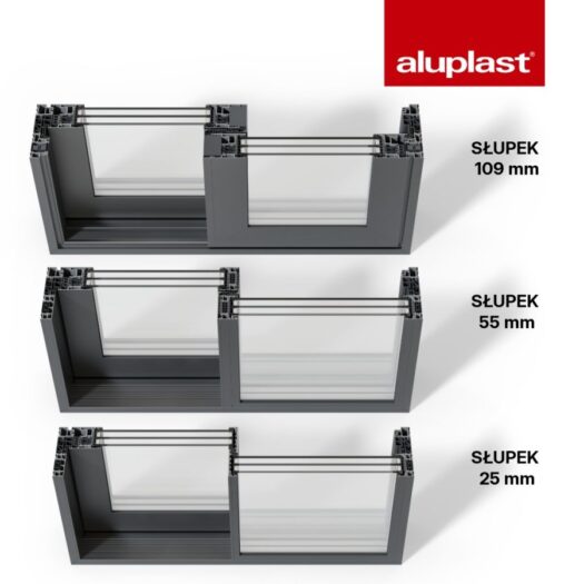 Aluplast